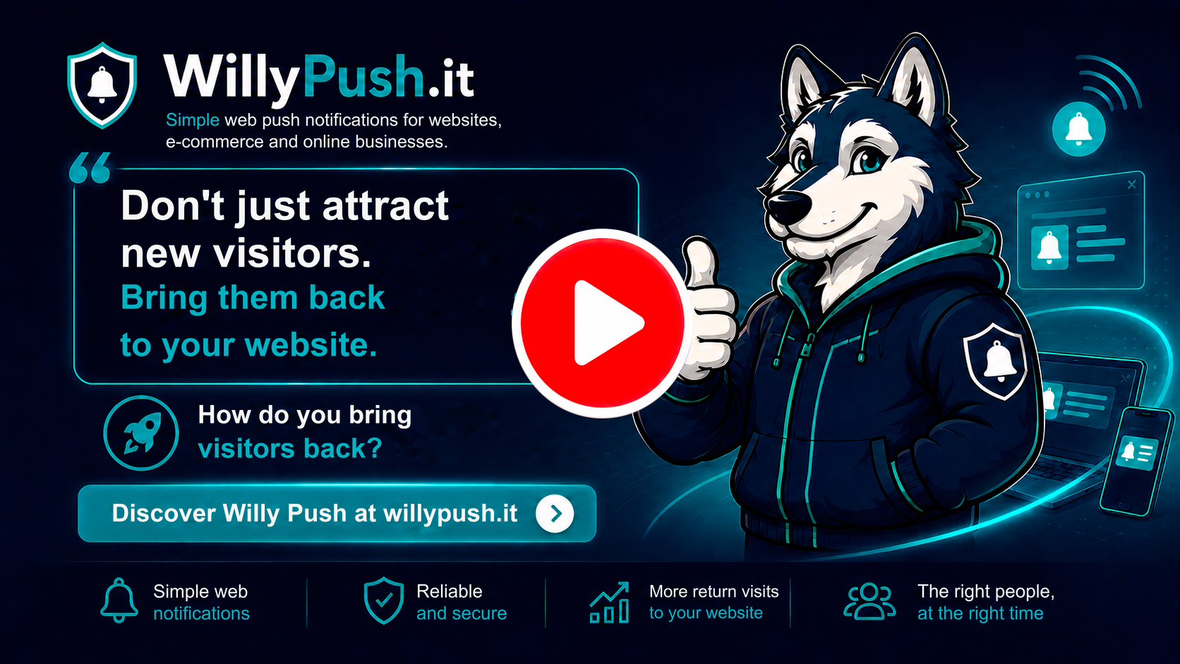 WillyPush introduction for agencies