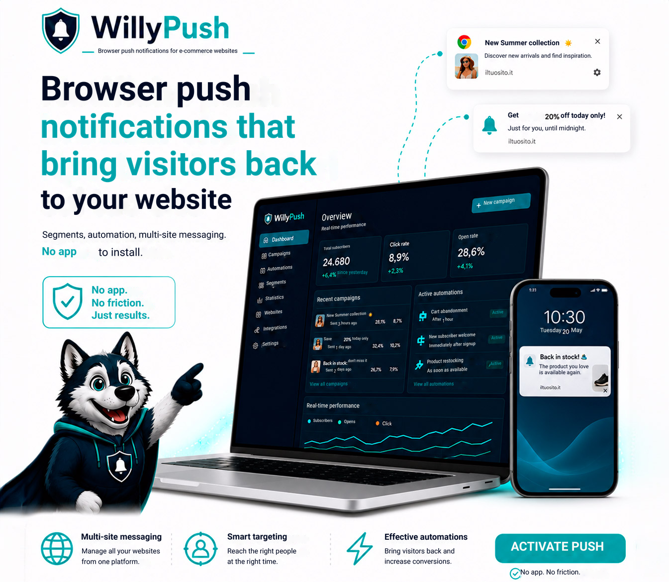 PostPronto and WillyPush solution for agencies