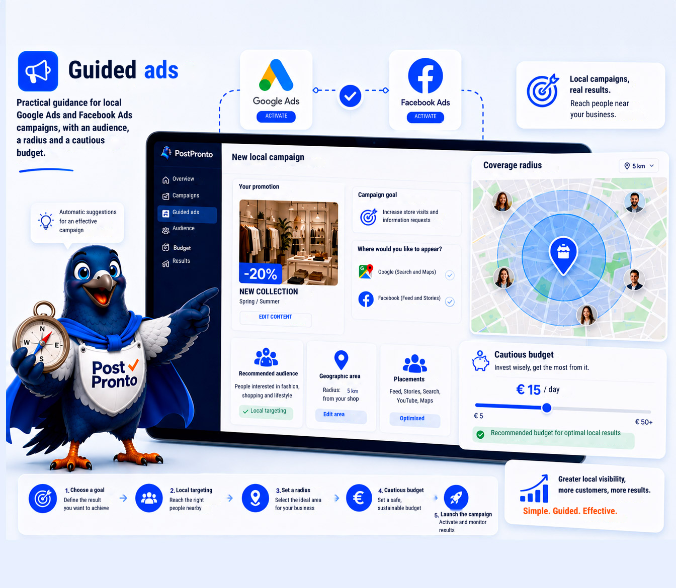 PostPronto - Marketing Campaigns for Local Businesses