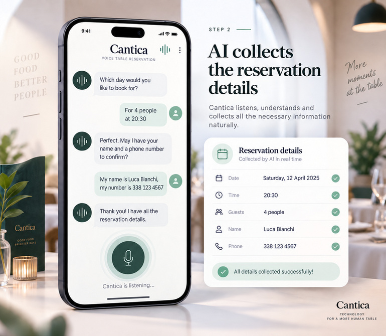 Collecting reservation details