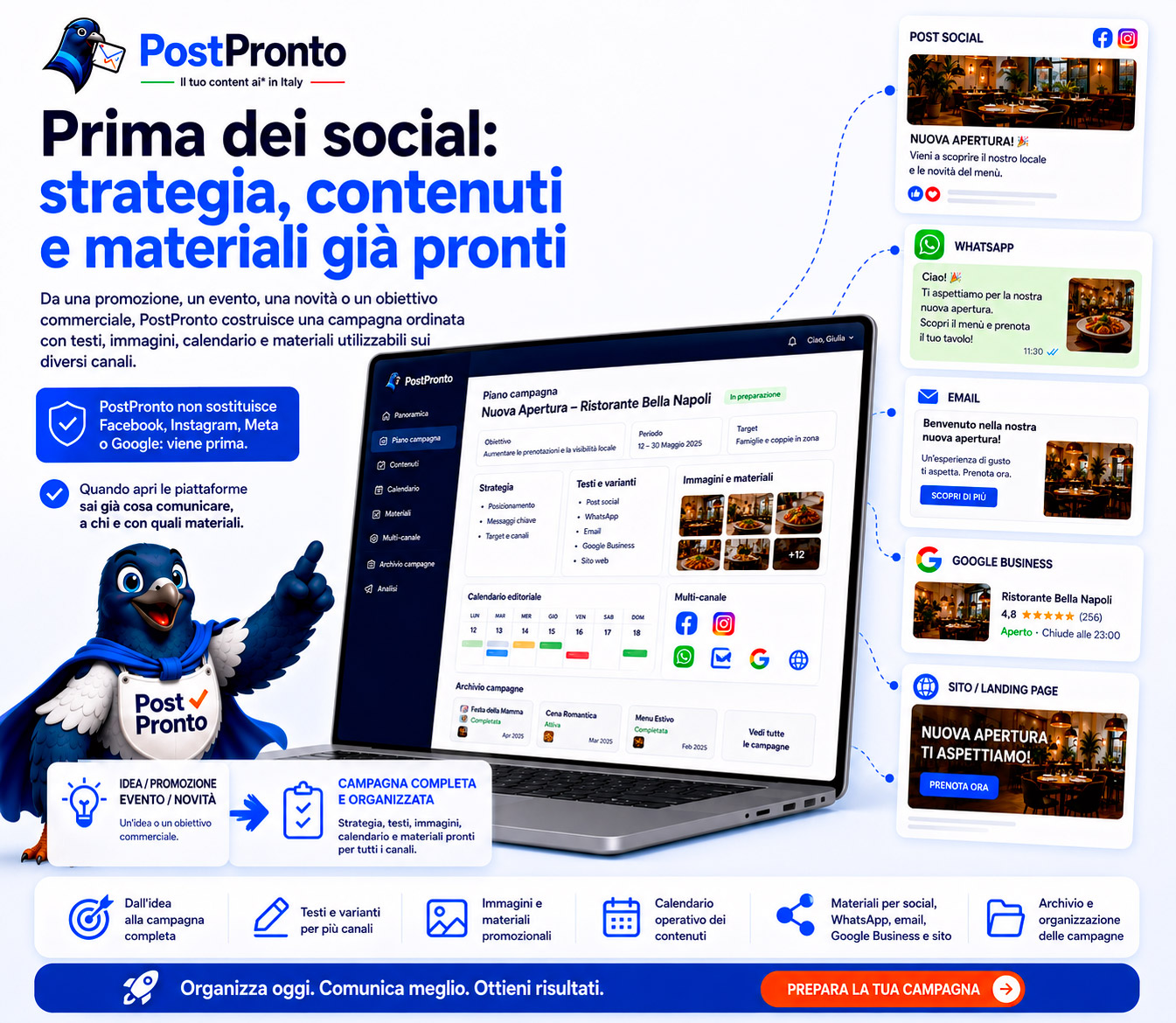 Soluzione PostPronto e WillyPush per agenzie