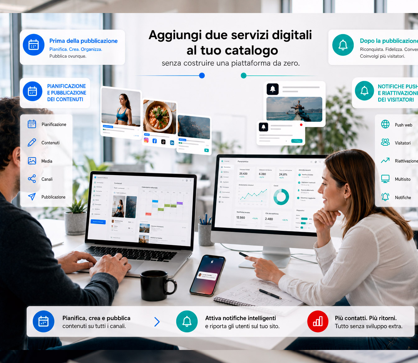Soluzione PostPronto e WillyPush per agenzie
