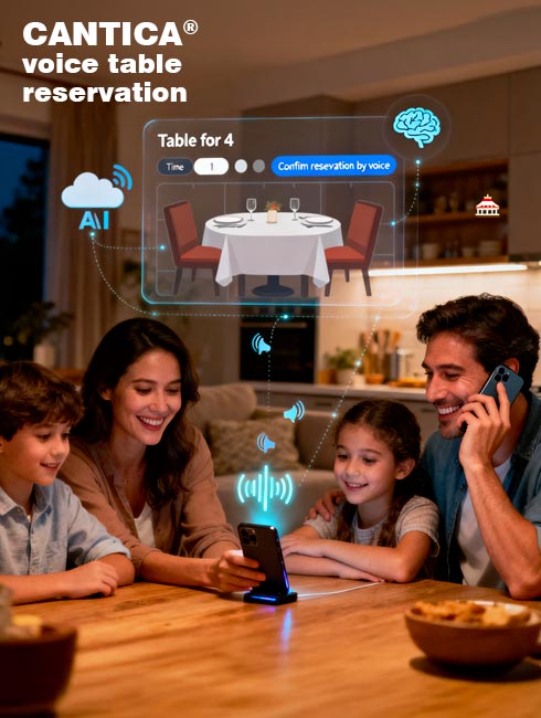 Prenotazioni tavoli AI per ristoranti