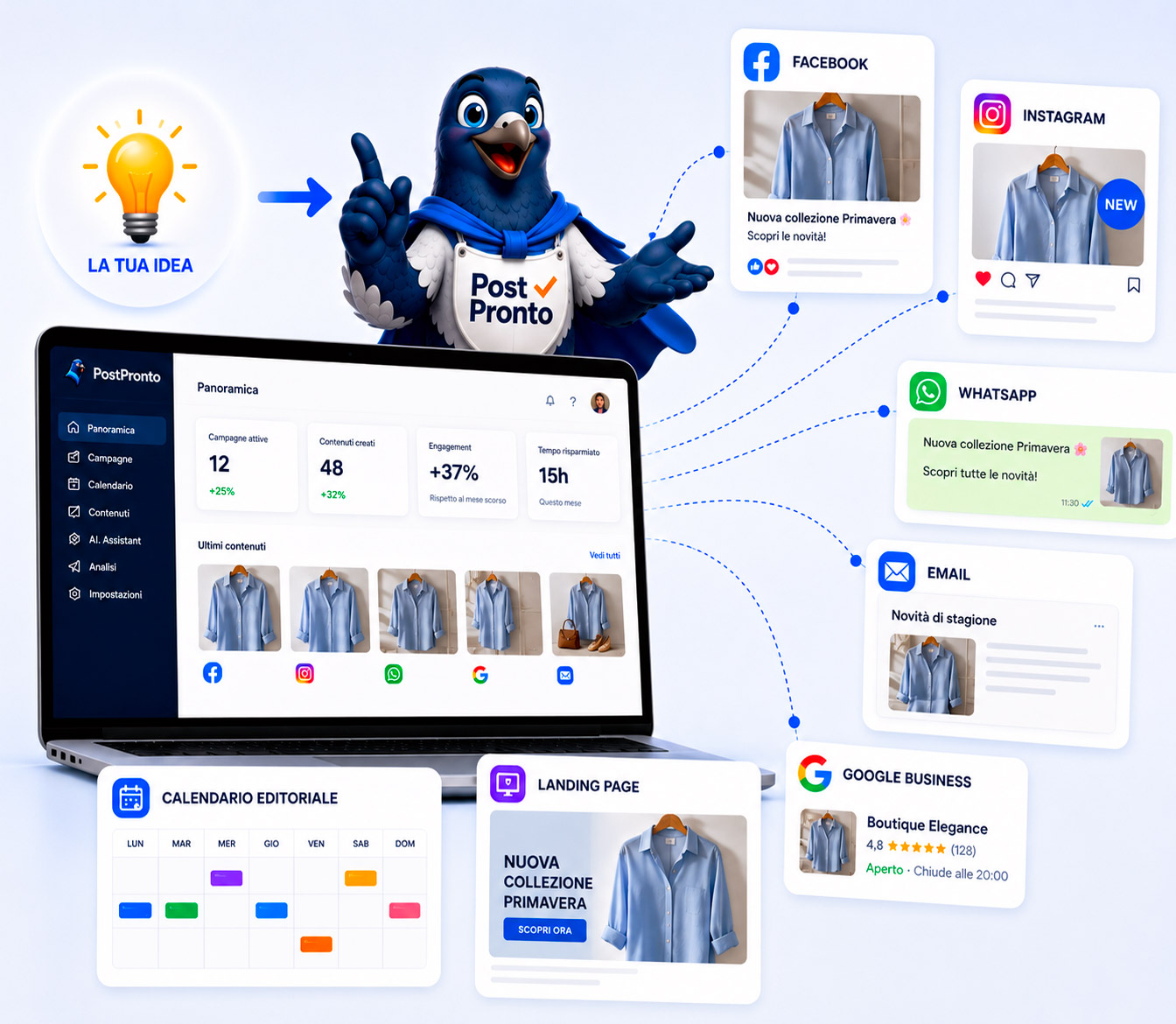 PostPronto - campagne marketing per attività locali