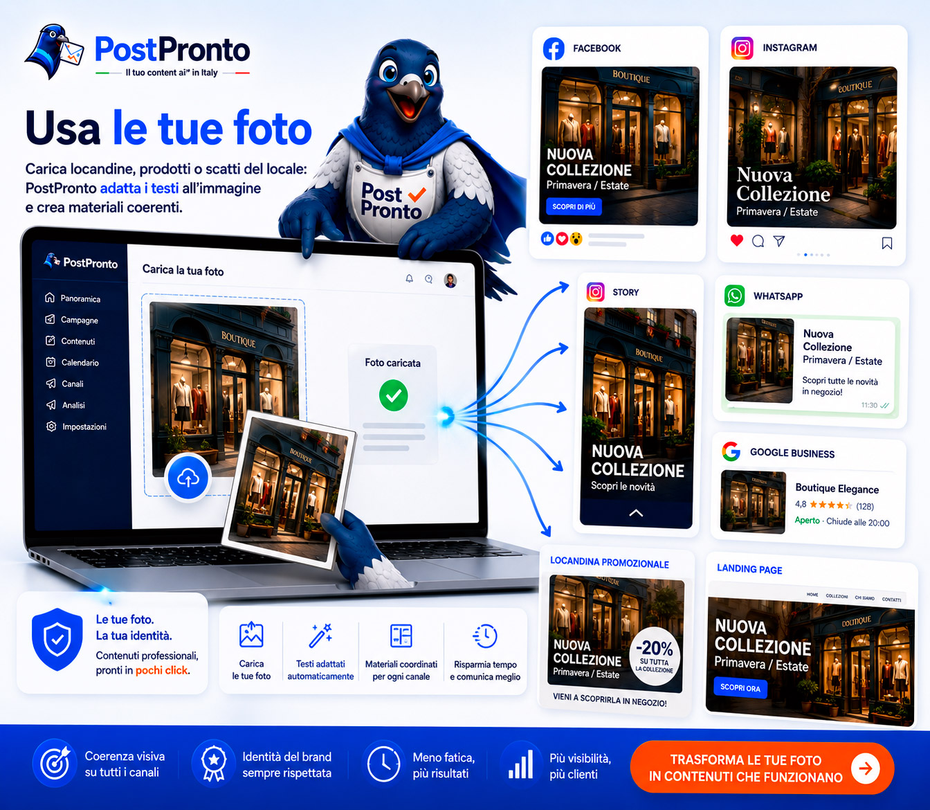 PostPronto - campagne marketing per attività locali