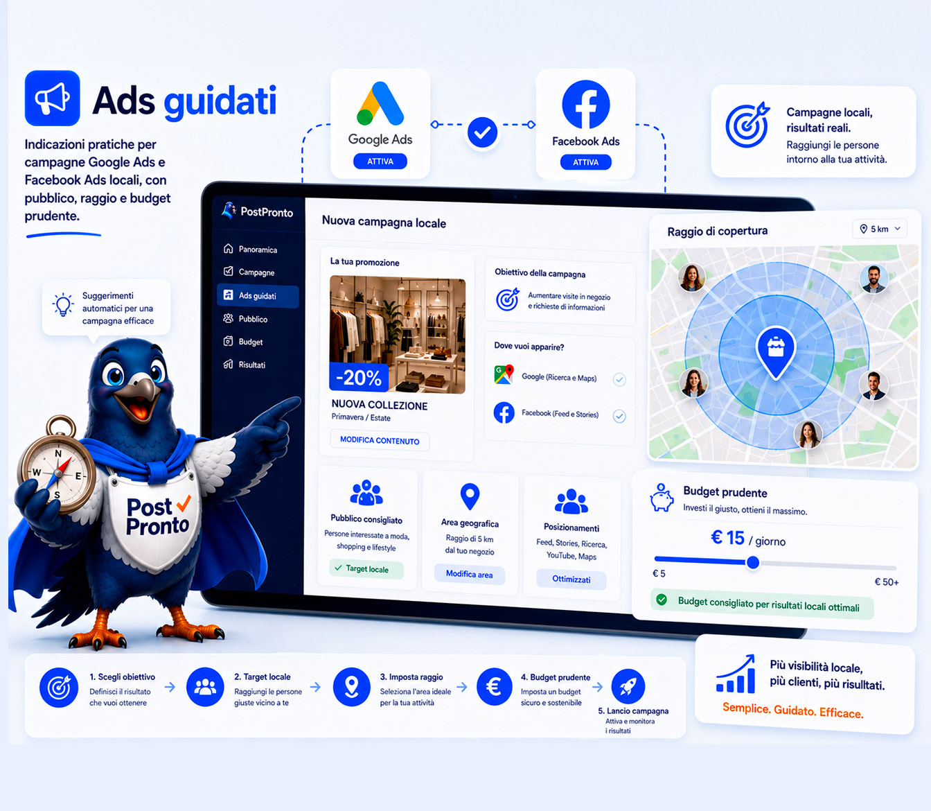 PostPronto - campagne marketing per attività locali