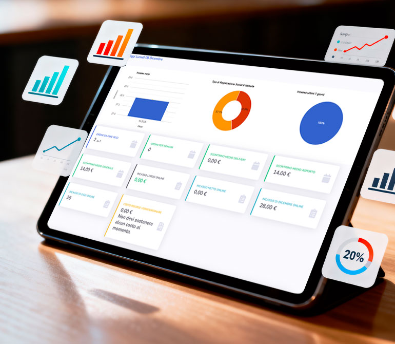 Statistiche e controllo operativo
