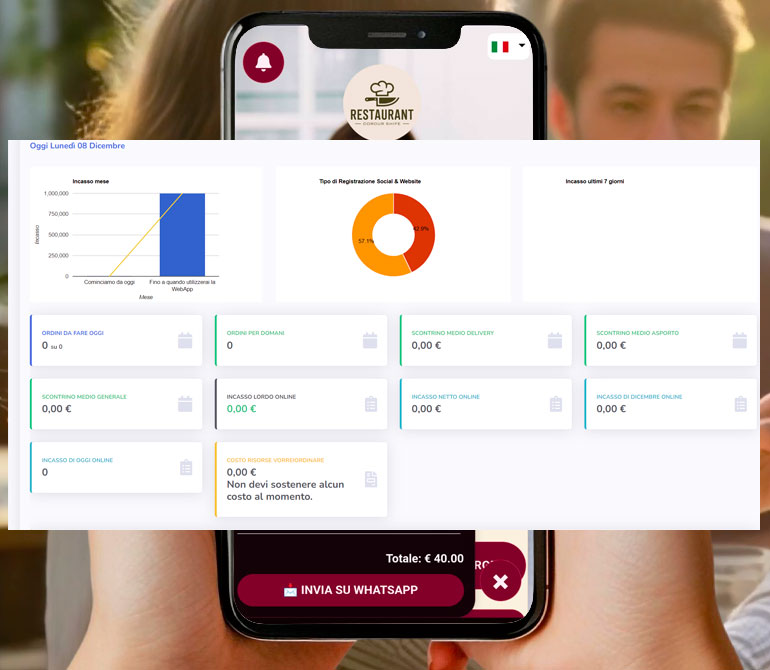 Report e ottimizzazione menù