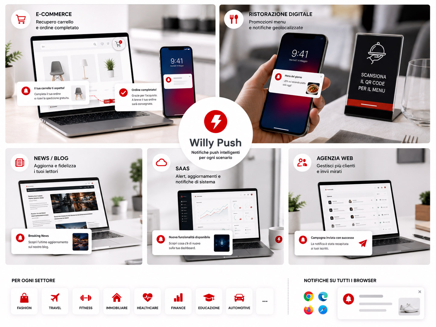 Willy Push - notifiche push web e PWA